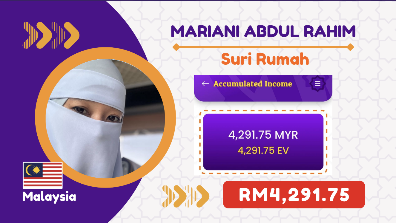 Think Quran Affiliate Income Proof